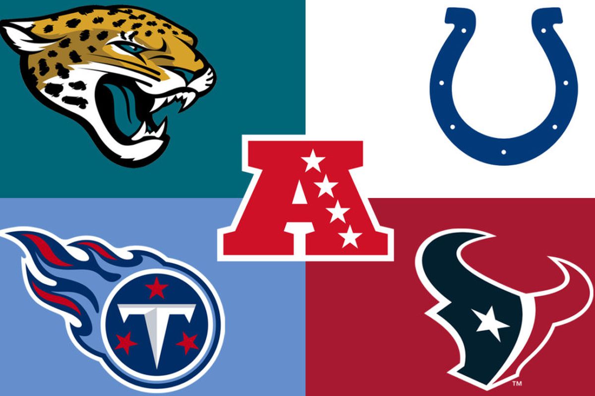 2023 AFC South Division Gambling Odds & Futures