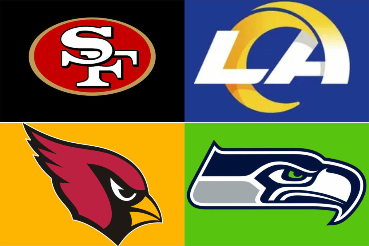 2023 NFC West Division Gambling Odds & Futures