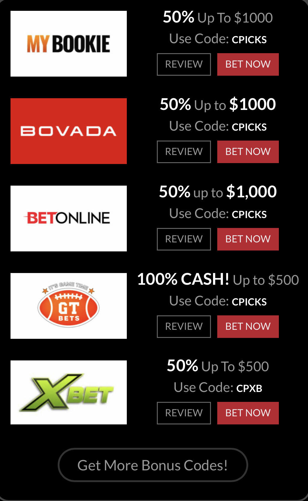 Legal USA Betting Sites Online