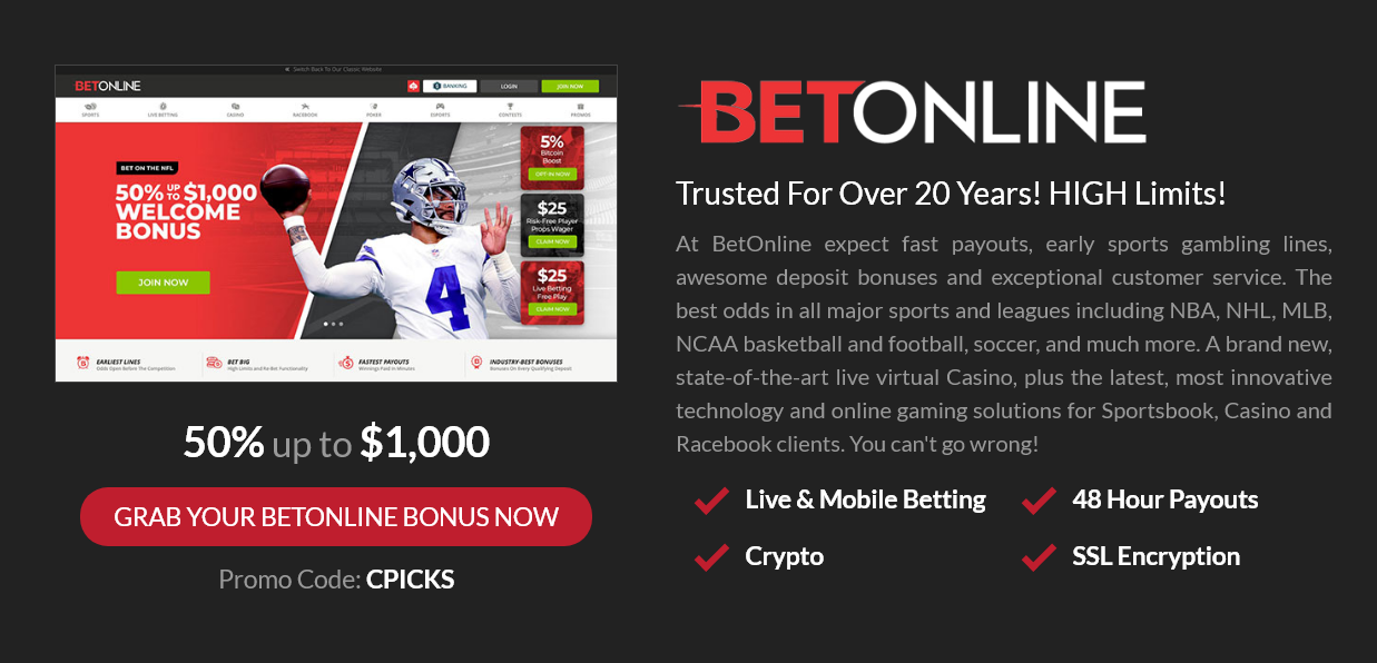 BetOnline Contest