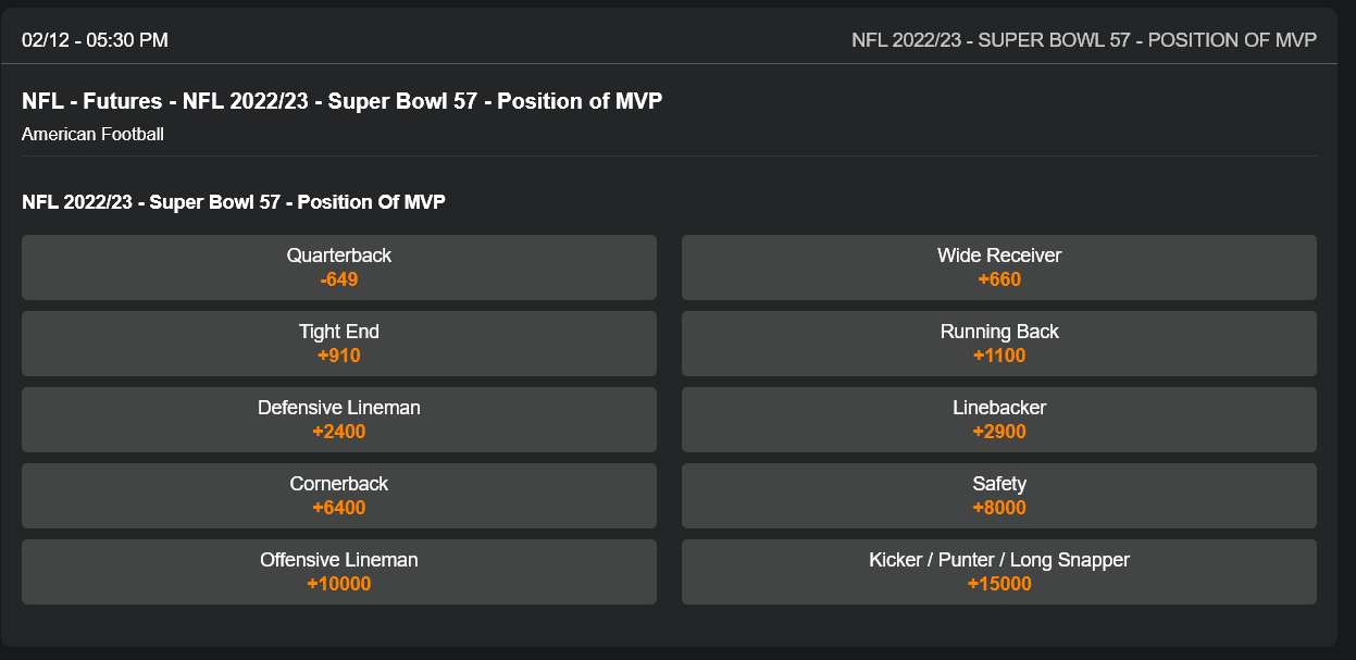 2023 Super Bowl Position Of MVP Betting Prop Odds