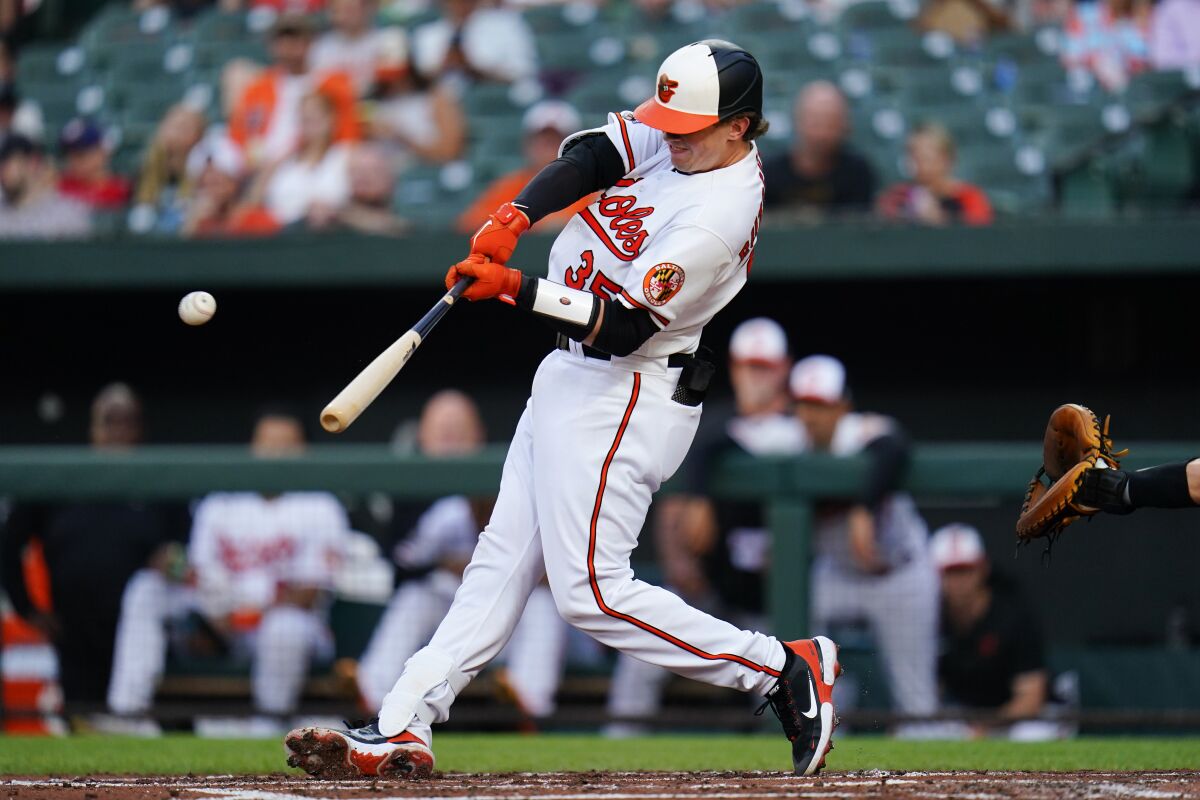 2023 Baltimore Orioles Predictions | Free Orioles Gambling Picks