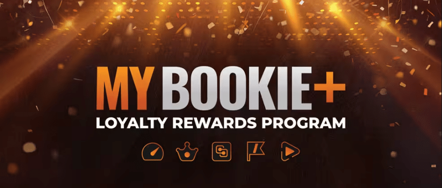 MyBookie Loyalty Program