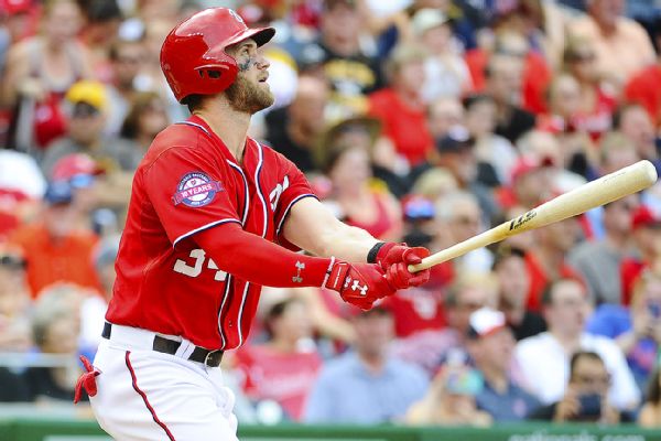 2018 National League Pennant Betting Odds