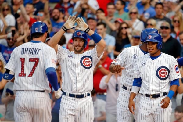 Milwaukee Brewers vs. Chicago Cubs - 5/19/2017 Free Pick & MLB Betting Prediction