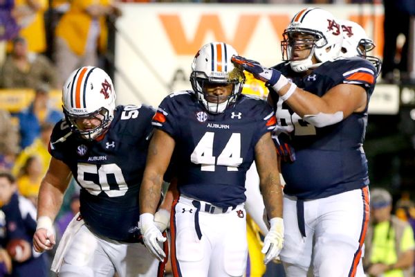 Memphis vs. Auburn - 12-30-2015 Free Pick & CFB Handicapping Lines Preview