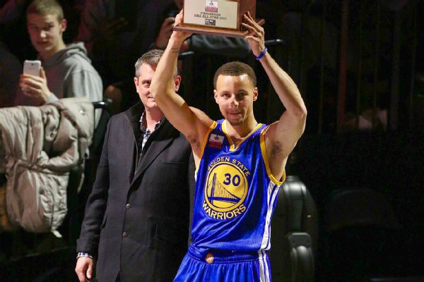 2016 NBA 3 Point Contest Odds & Experts Handicapping Predictions