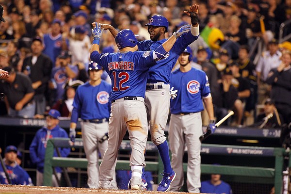 2016 NL Central Predictions | MLB Betting Season Preview & Division Odds