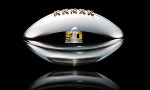 Super Bowl 50 Moneyline - Straight Up Betting Lines Prediction