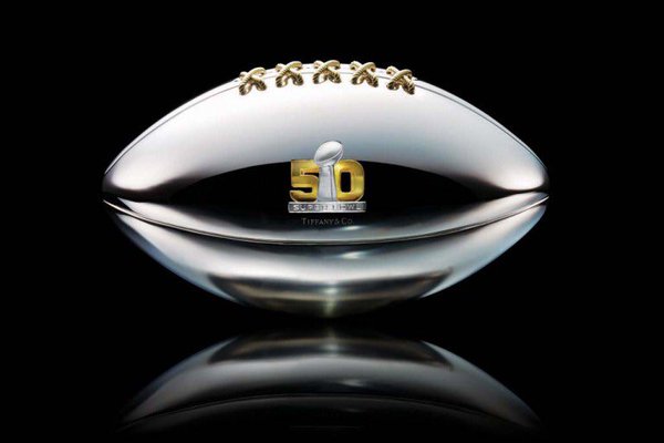 Super Bowl 50 Moneyline - Straight Up Betting Lines Prediction