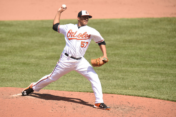 2016 Baltimore Orioles Predictions | MLB Betting Season Preview & Odds