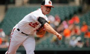 San Diego Padres vs. Baltimore Orioles – 6/22/2016 Free Pick & MLB Betting Prediction