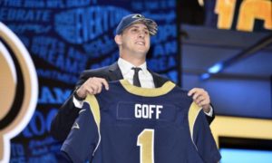 2018 Week 5 NFL Power Rankings - Football Handicapping Picks