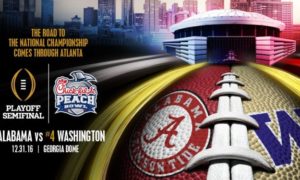 Free Against The Spread 2016-2017 Bowl Game Predictions