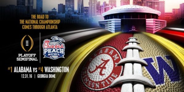 Free Against The Spread 2016-2017 Bowl Game Predictions