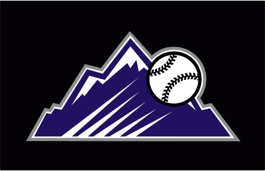 2020 Colorado Rockies Predictions | MLB Betting Season Preview & Odds