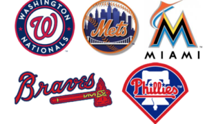 2020 NL East Predictions | MLB Betting Odds & Season Preview