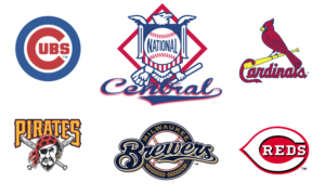 2023 NL Central Future Odds – MLB Baseball Lines