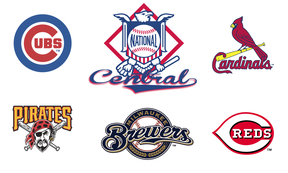 2020 NL Central Predictions | MLB Betting Odds & Season Preview