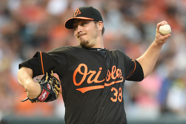 Chicago Cubs vs. Baltimore Orioles - 7/15/2017 Free Pick & MLB Betting Prediction