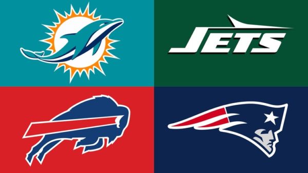 2018 AFC East Predictions & NFL Football Gambling Odds