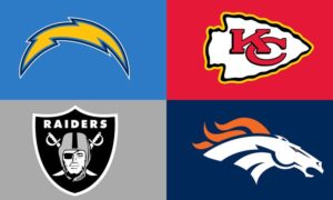 2020 AFC West Predictions & NFL Football Gambling Odds