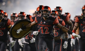 5 Reasons San Diego State Aztecs Will Win The Mountain West 2017 Football Conference