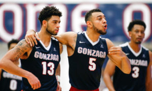 LMU Lions vs. Gonzaga Bulldogs – 2/15/2018 Free Pick & CBB Betting Prediction