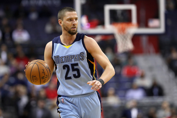 New York Knicks vs. Memphis Grizzlies - 1/17/2018 Free Pick & NBA Betting Prediction