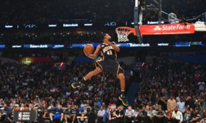 2018 NBA Slam Dunk Contest Odds – 2/17/2017 Free Pick & NBA Betting Prediction