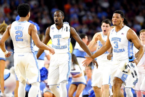 Wisconsin Badgers vs. North Carolina Tar Heels – 3/19/2021 Free Pick & CBB Betting Prediction