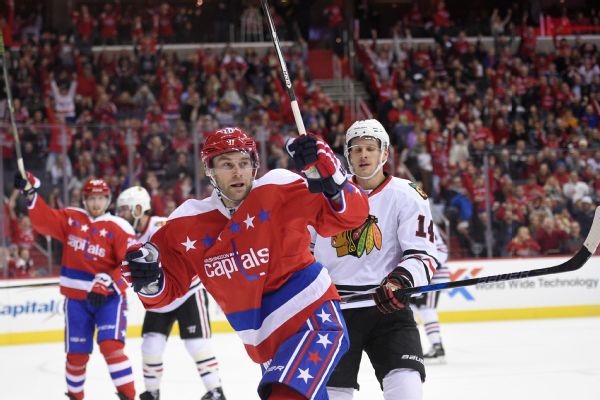Columbus Blue Jackets vs. Washington Capitals- 2/9/2018 Free Pick & NHL Betting Prediction
