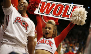 Nebraska Cornhuskers vs. N.C State Wolfpack – 12/1/2021 Free Pick & CBB Betting Prediction