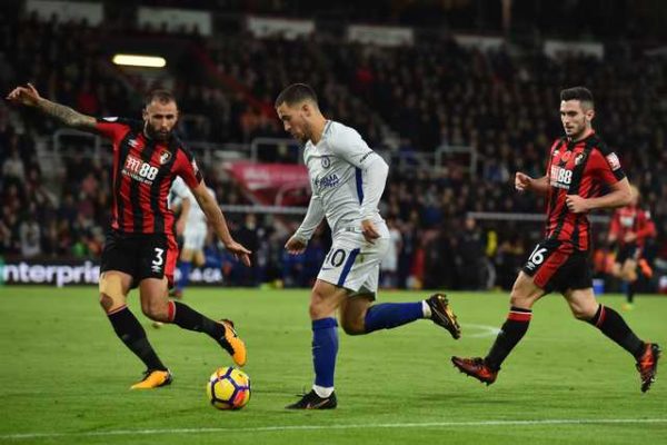 Manchester United vs. Bournemouth - 12/30/2018 Free Pick & EPL Betting Prediction