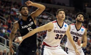 UCLA Bruins vs. Gonzaga Bulldogs – 4/3/2021 Free Pick & CBB Betting Prediction