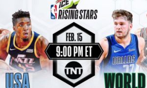 2019 All-Star Weekend Rising Stars Challenge - 2/15/2019 Free Pick & NBA Betting Prediction