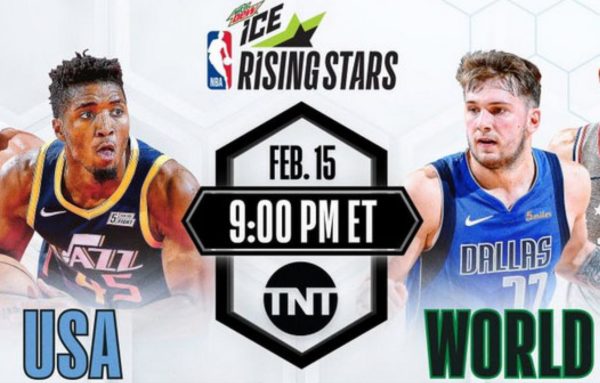 2019 All-Star Weekend Rising Stars Challenge - 2/15/2019 Free Pick & NBA Betting Prediction