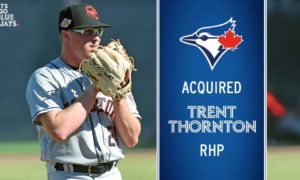 Oakland Athletics vs. Toronto Blue Jays - 4/28/2019 Free Pick & MLB Betting Prediction
