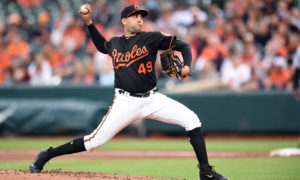 New York Yankees vs. Baltimore Orioles - 8/5/2019 Free Pick & MLB Betting Prediction
