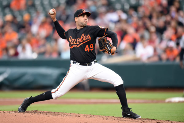 New York Yankees vs. Baltimore Orioles - 8/5/2019 Free Pick & MLB Betting Prediction