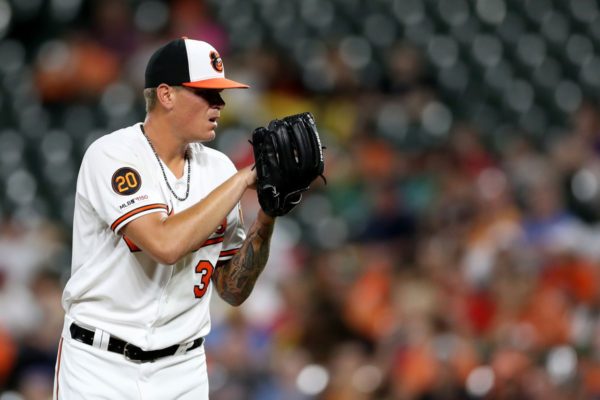 Kansas City Royals vs. Baltimore Orioles - 8/21/2019 Free Pick & MLB Betting Prediction