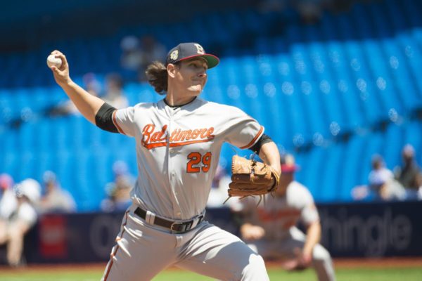 Texas Rangers vs. Baltimore Orioles - 9/8/2019 Free Pick & MLB Betting Prediction