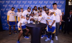 2019 NBA Western Conference Predictions | Basketball Gambling Odds