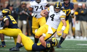 Wisconsin Badgers vs. Iowa Hawkeyes 11/2/2024 Free Pick & CFB Betting Prediction