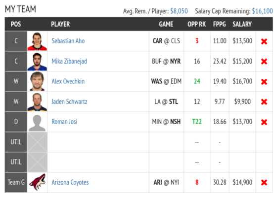 Fantasy Draft DFS NHL Lineup Advice