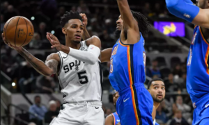 Sacramento Kings vs. San Antonio Spurs - 12/06/2019 Free Pick & NBA Betting Prediction