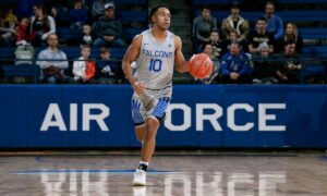 Colorado State Rams vs. Air Force Falcons – 1/22/2022 Free Pick & CBB Betting Prediction