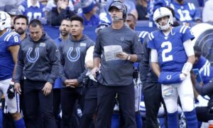 2020 Indianapolis Colts Win Total Predictions | NFL Odds, Free Pick