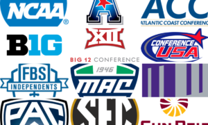 2020 NCAA Football Conference Betting Odds & Prediction, Free Picks