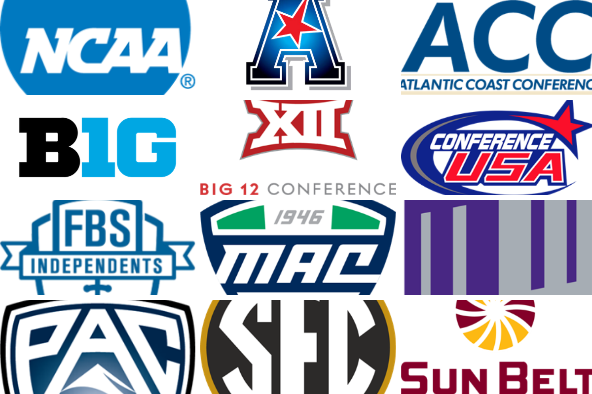 2020 NCAA Football Conference Betting Odds & Prediction, Free Picks